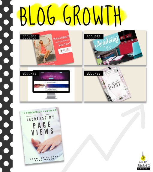 Blog_Growth